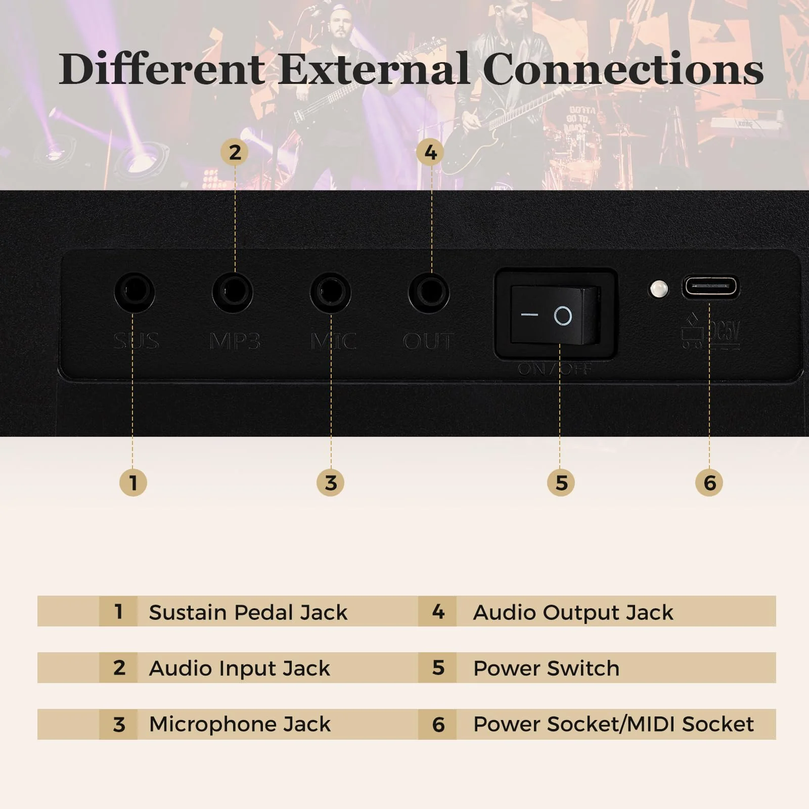 61-Key Foldable Piano Keyboard, Full-size Electronic Keyboard w/MIDI & Split Function - Image 9