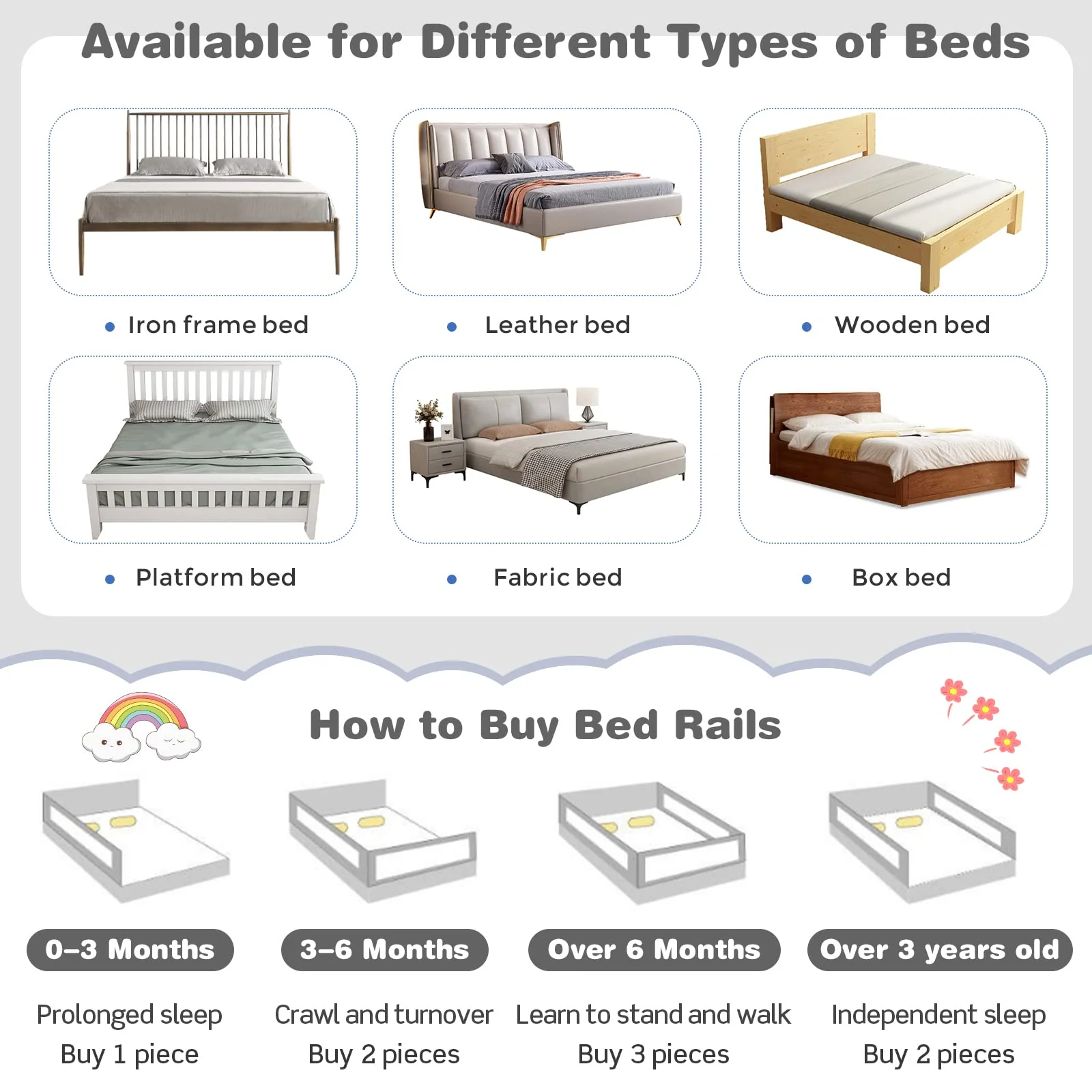 BABY JOY 176/195CM Toddler Bedrail, Extra Tall Safety Bed Guardrail W/Anti-Collision Cotton & Side Pocket - Image 3