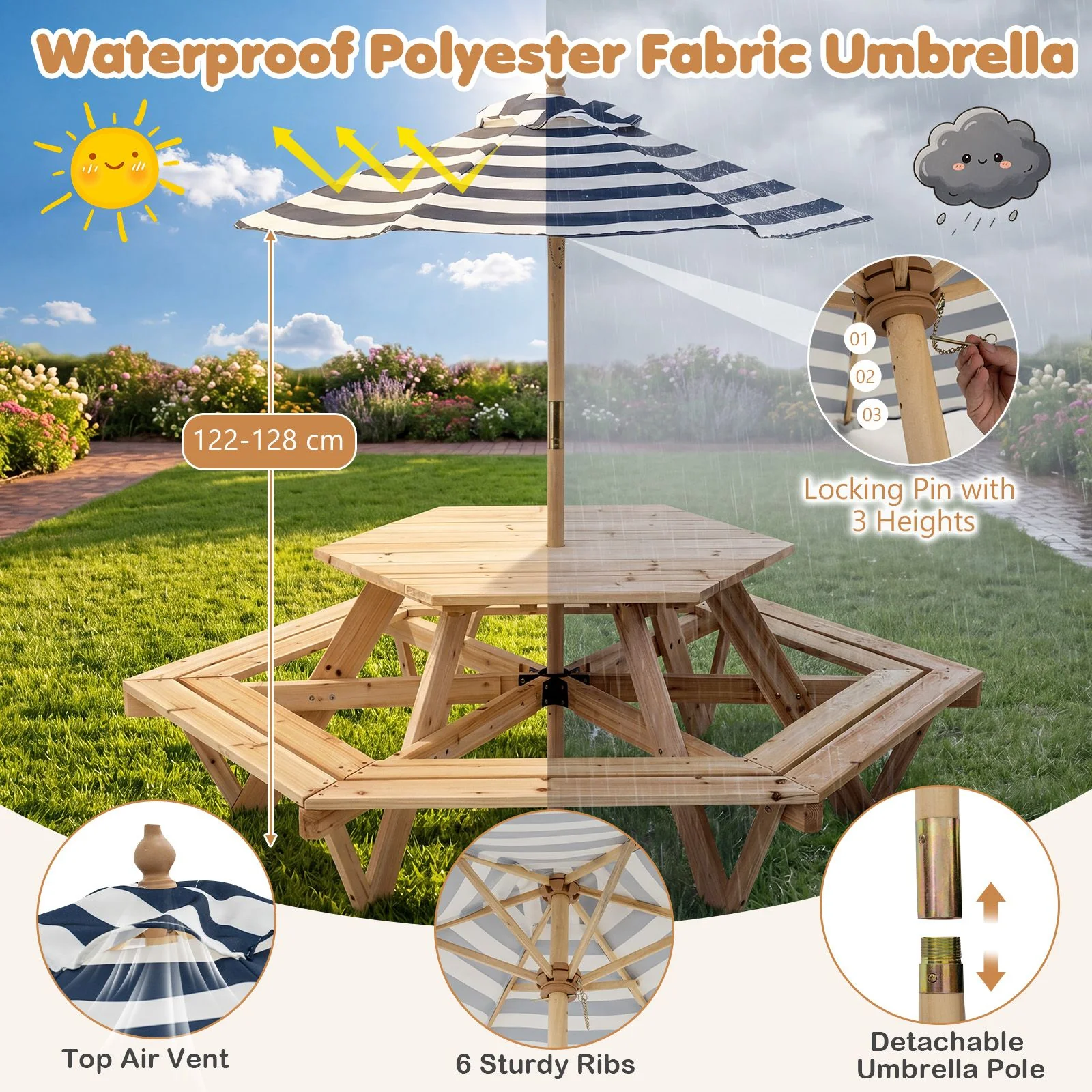 Children Activity Table with Chairs Picnic Table for Backyard Deck - Image 5