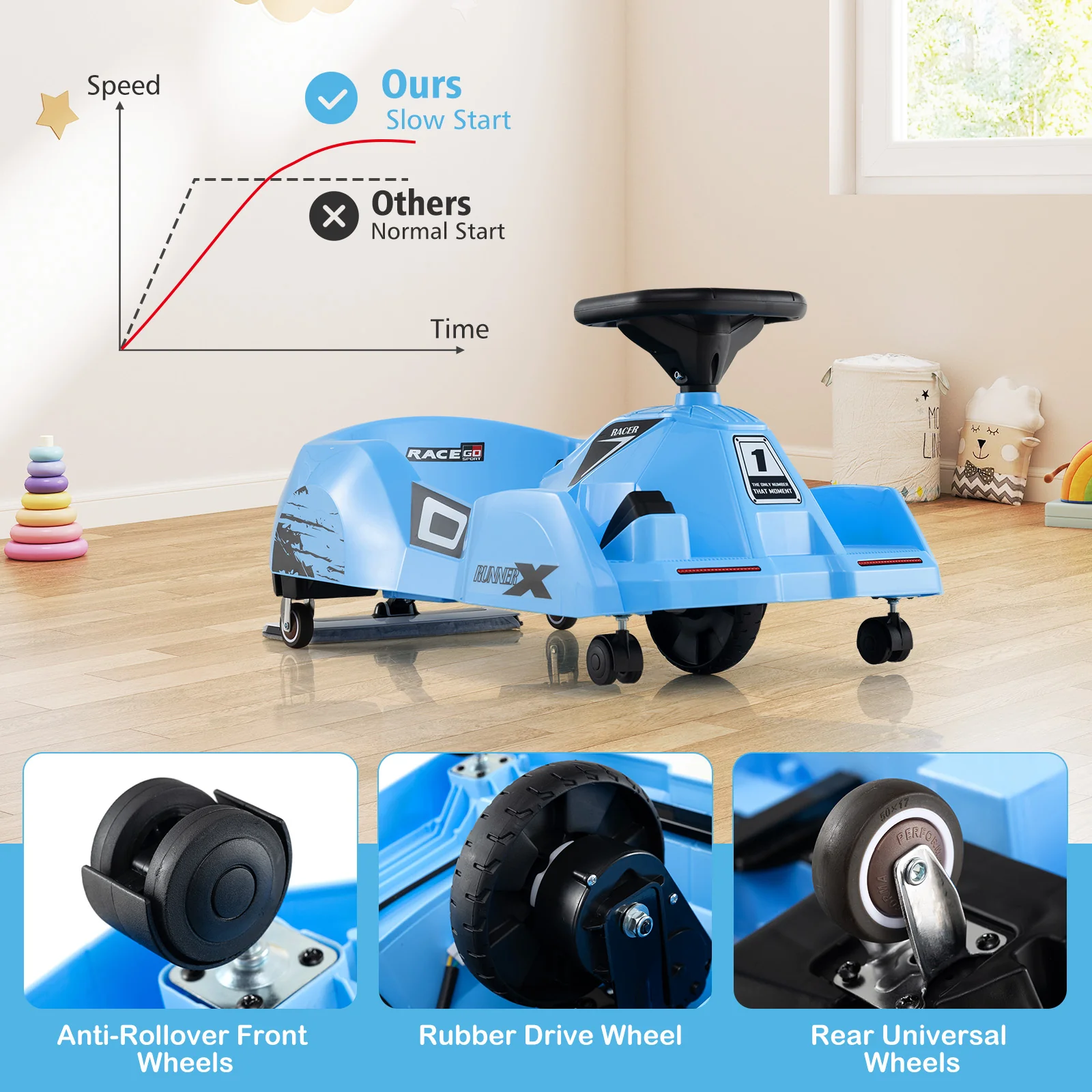 Electric Cleaning Go Kart, Battery Powered Go Cart Clean Car for Boys & Girls 2-5 Years Old - Image 7