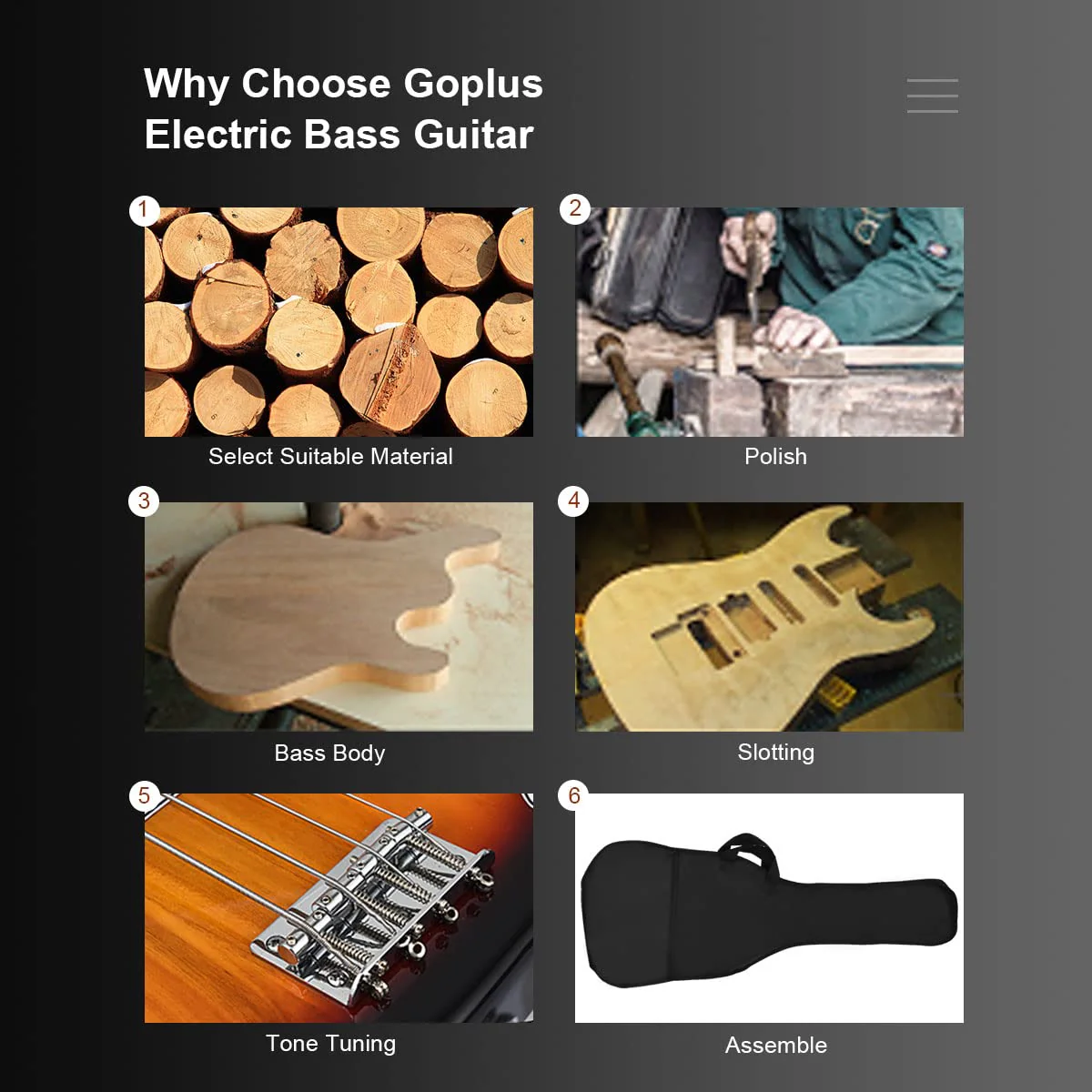 Full Size Electric 4 String Bass Guitar for Beginner Starter Complete Kit - Image 5