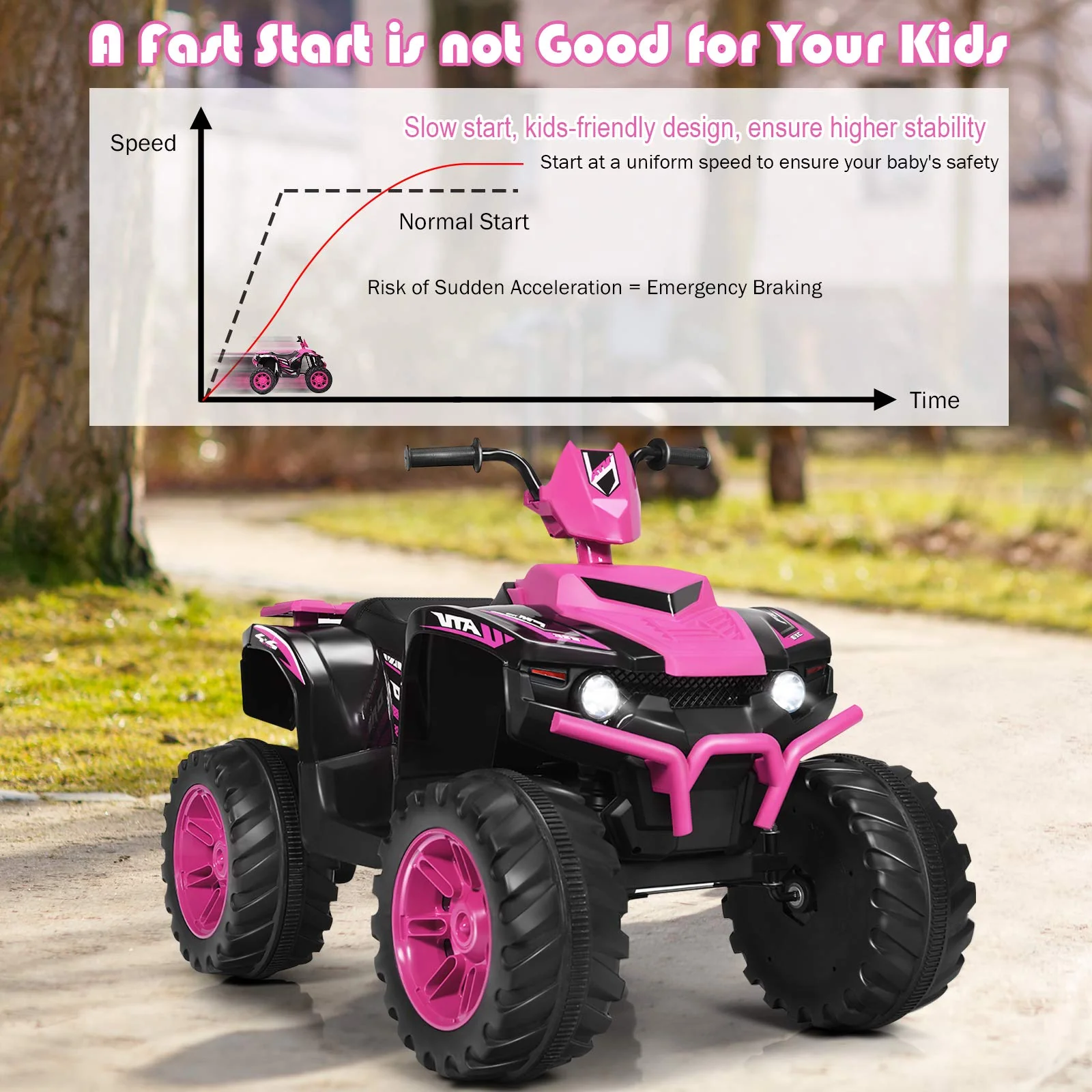HONEY JOY 12V Electric ATV Ride on Car - Image 4