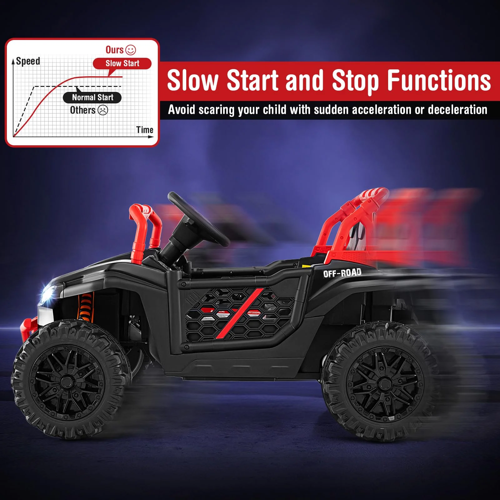 HONEY JOY 12V Kids Ride on Car, Battery Powered UTV Kids Truck w/Parental Remote - Image 5