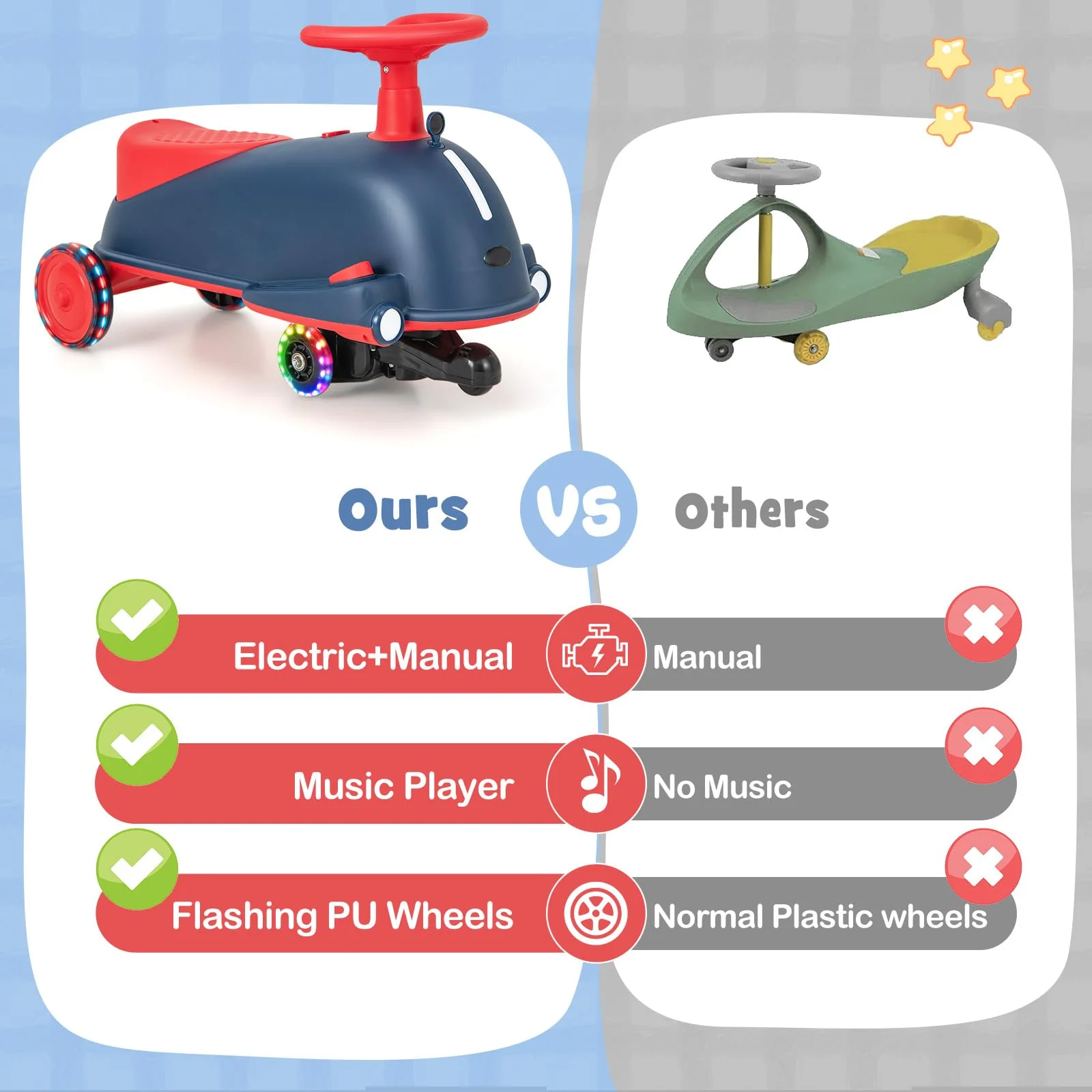 HONEY JOY 2 in 1 Kids Electric Wiggle Car, Ride On Drifting Wiggle Car for Children with Light up Wheels - Image 4