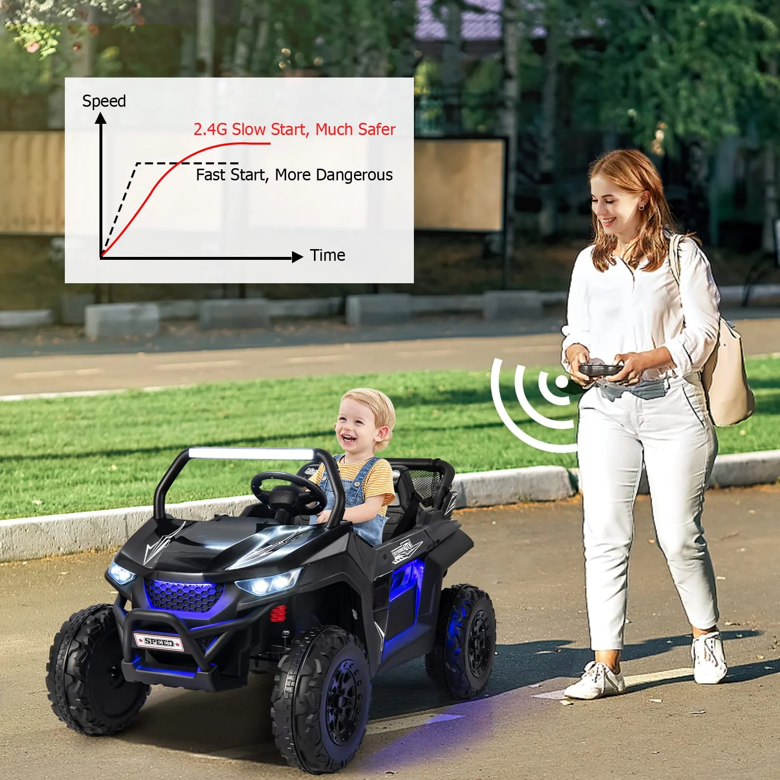 HONEY JOY 2-Seater Ride on Car, 12V Electric UTV w/Remote Control, Spring Suspension, High/Low Speed - Image 5