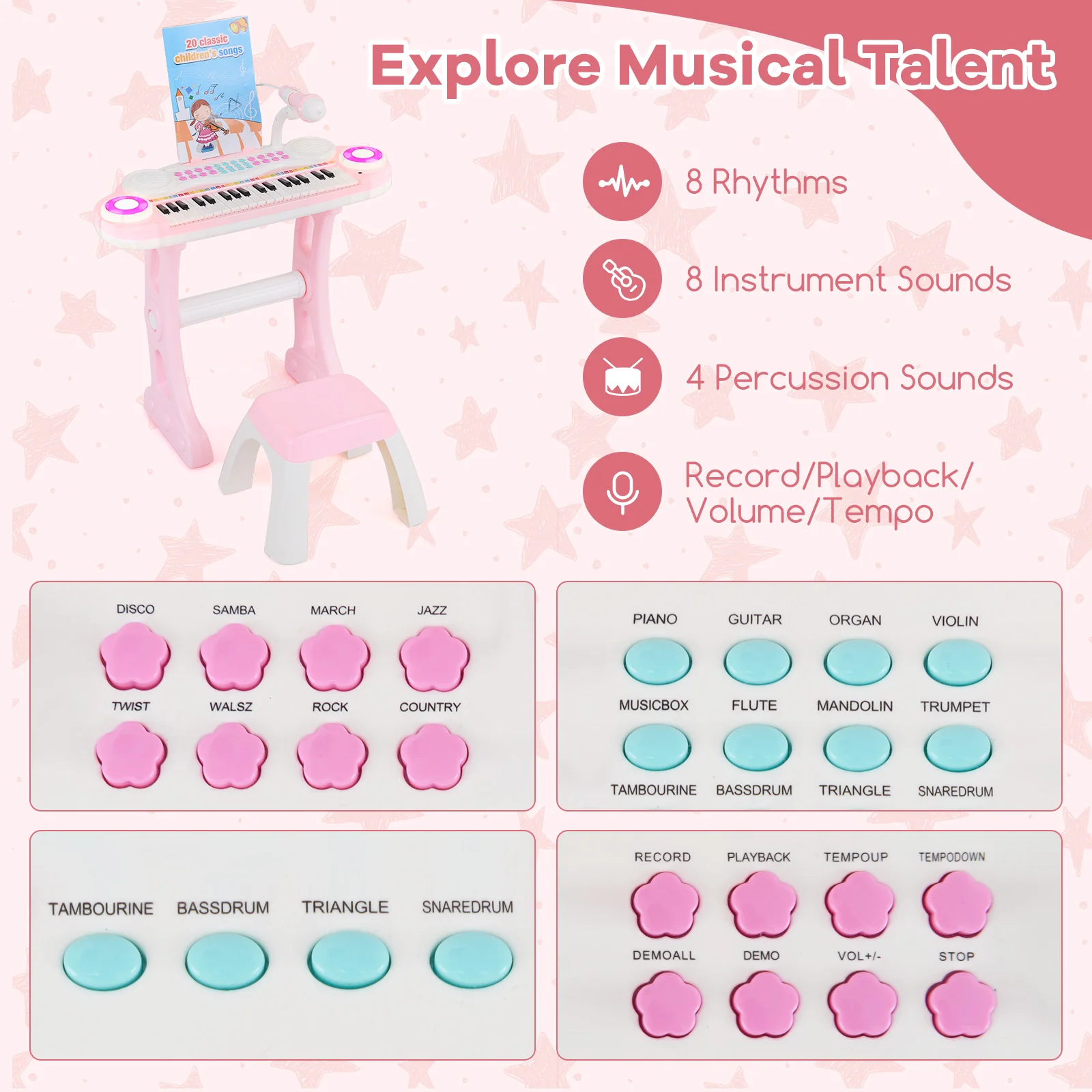 HONEY JOY 37-Key Kids Piano Keyboard Toy, Toddler Electronic Piano w/ Music Score - Image 6