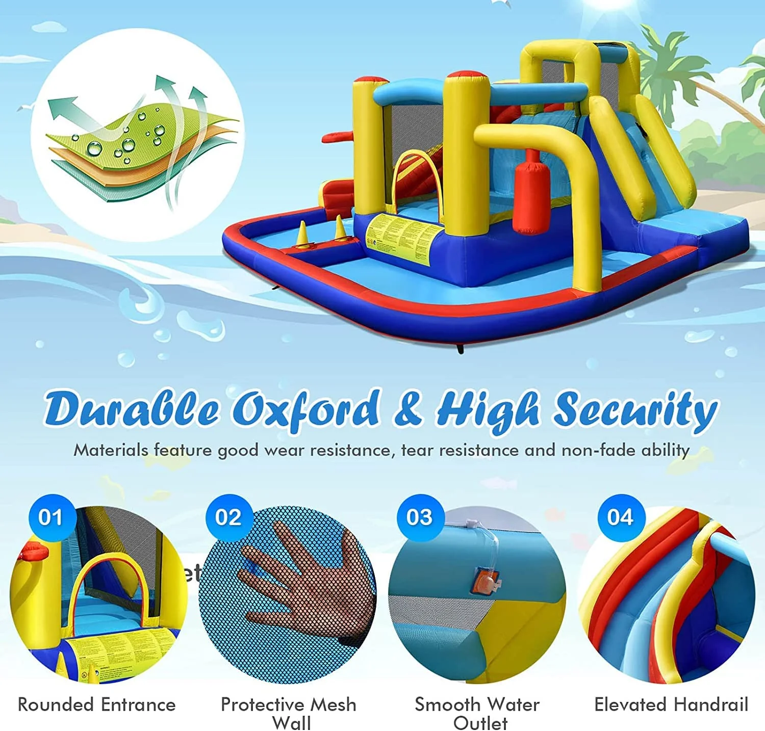 HONEY JOY Inflatable Water Slide, 7-in-1 Outdoor Kids Water Bounce House Jumping Castle w/Combo Water Slide, Splash Pool - Image 9