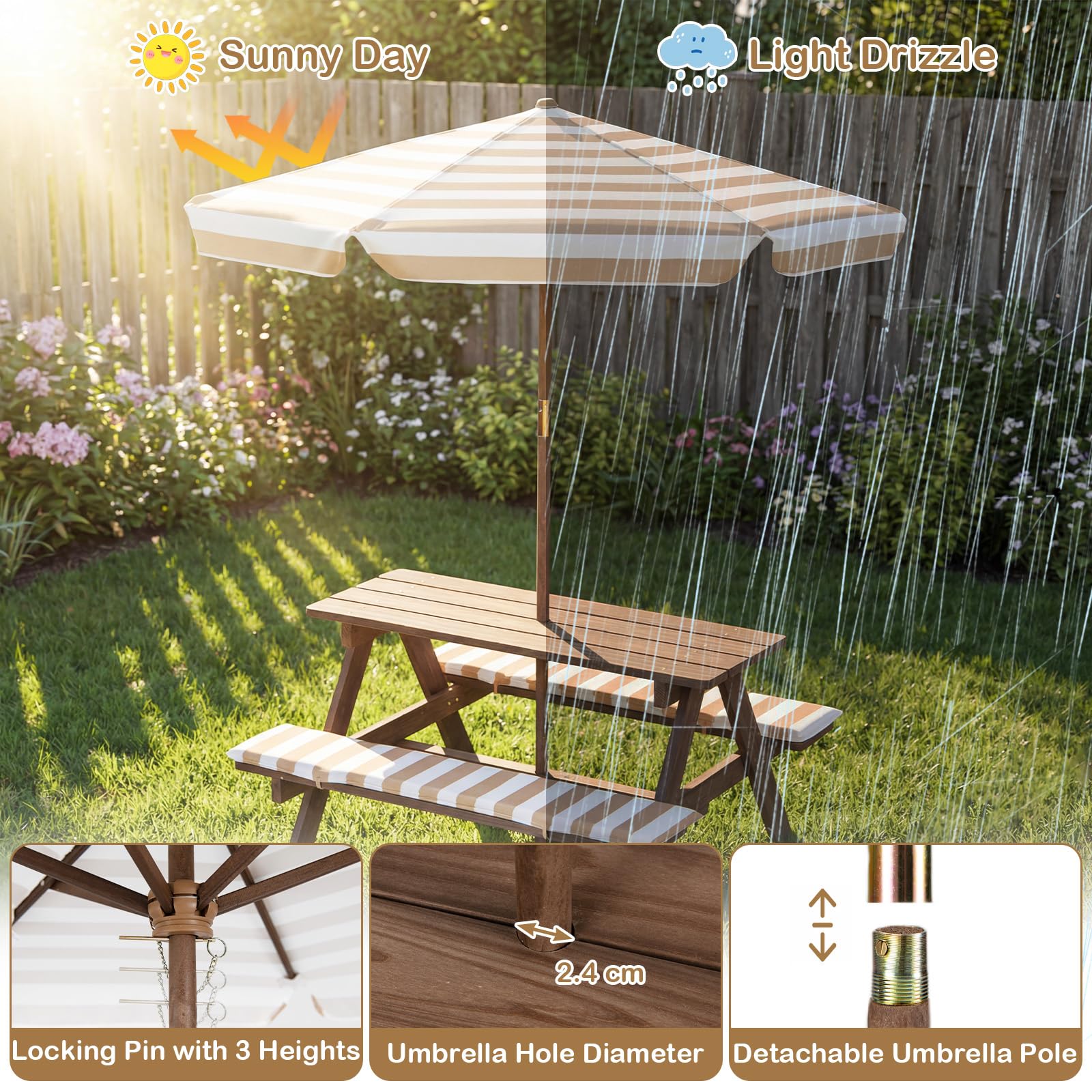 HONEY JOY Kids Picnic Table with Bench, Fir Wood Toddler Outdoor Table Set - Image 4