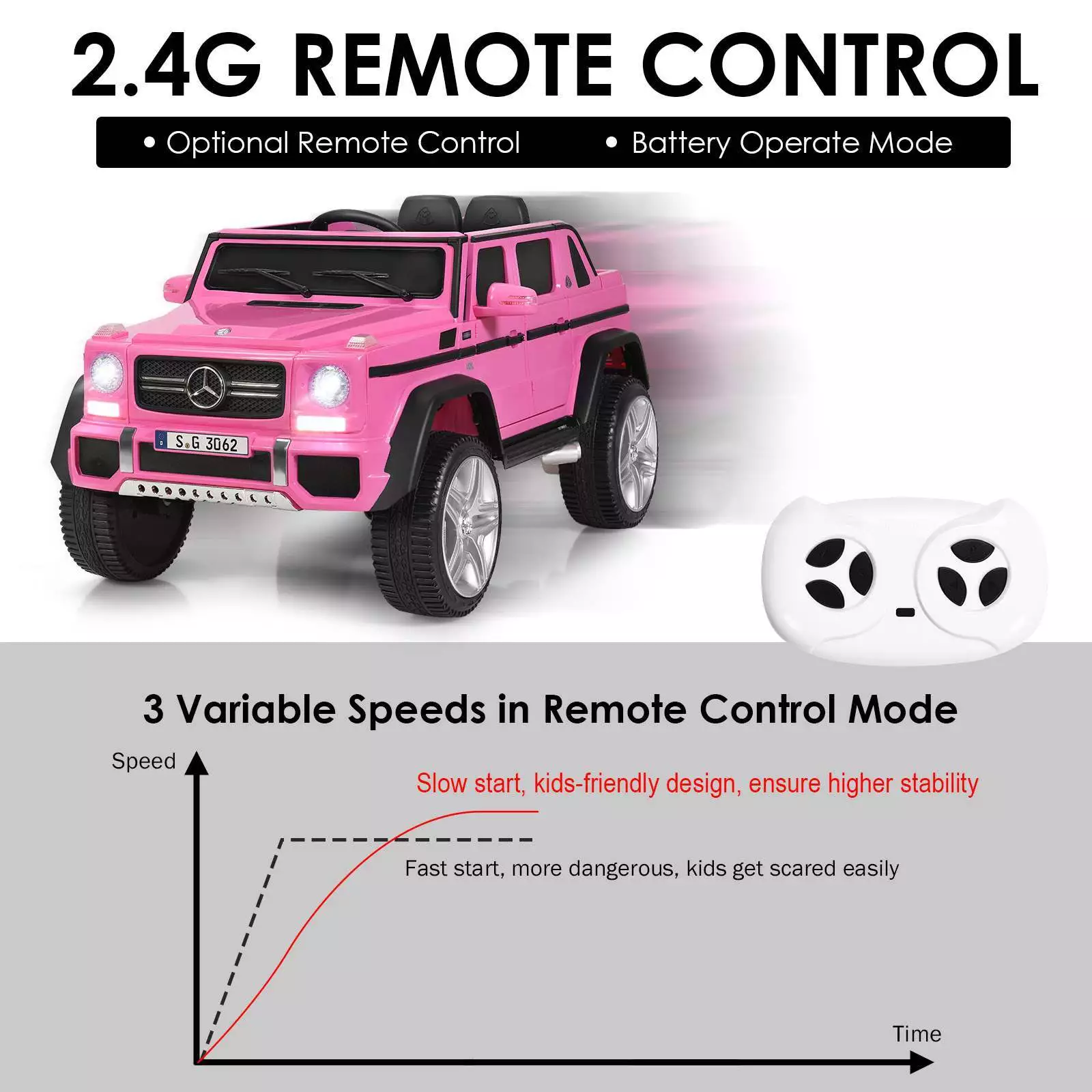 HONEY JOY Licensed Mercedes Benz Kids Ride on Car 12V Electric Vehicle Toy Car - Image 11