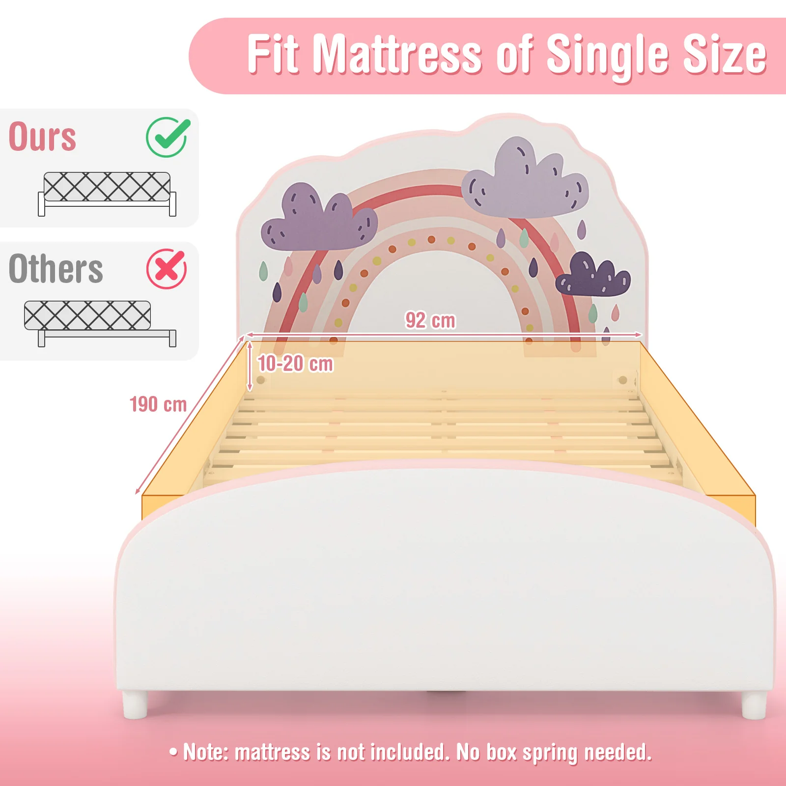 HONEY JOY Single Bed Frames for Kids, Wood Upholstered Twin Bed Platform with Slat Support - Image 7