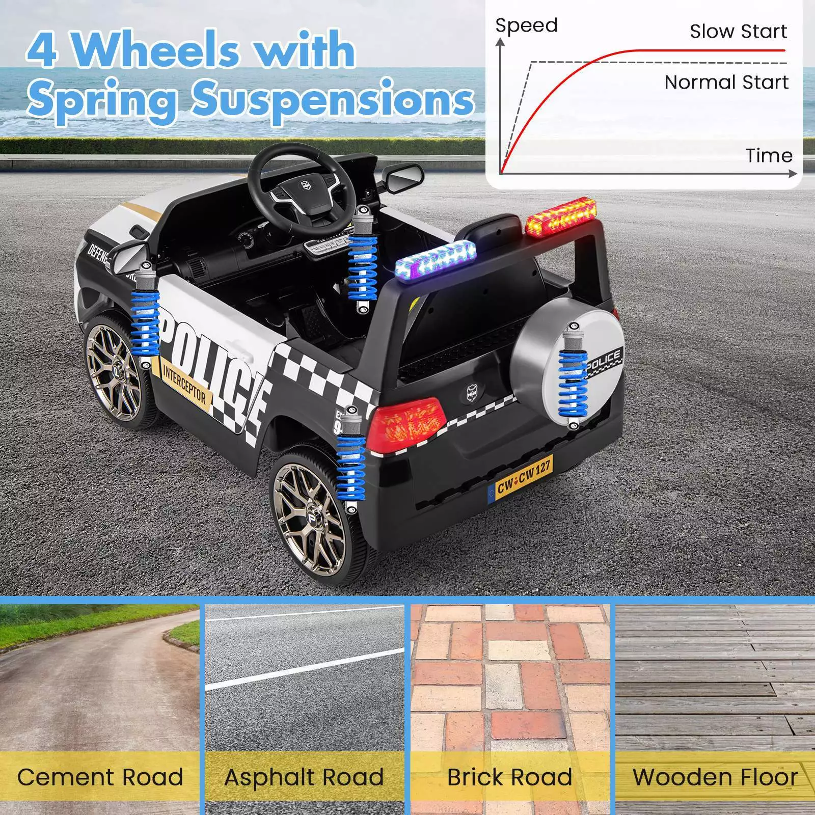 Kids Ride on Police Car 12V Electric Battery Powered Cop Car Flashing Lights - Image 9