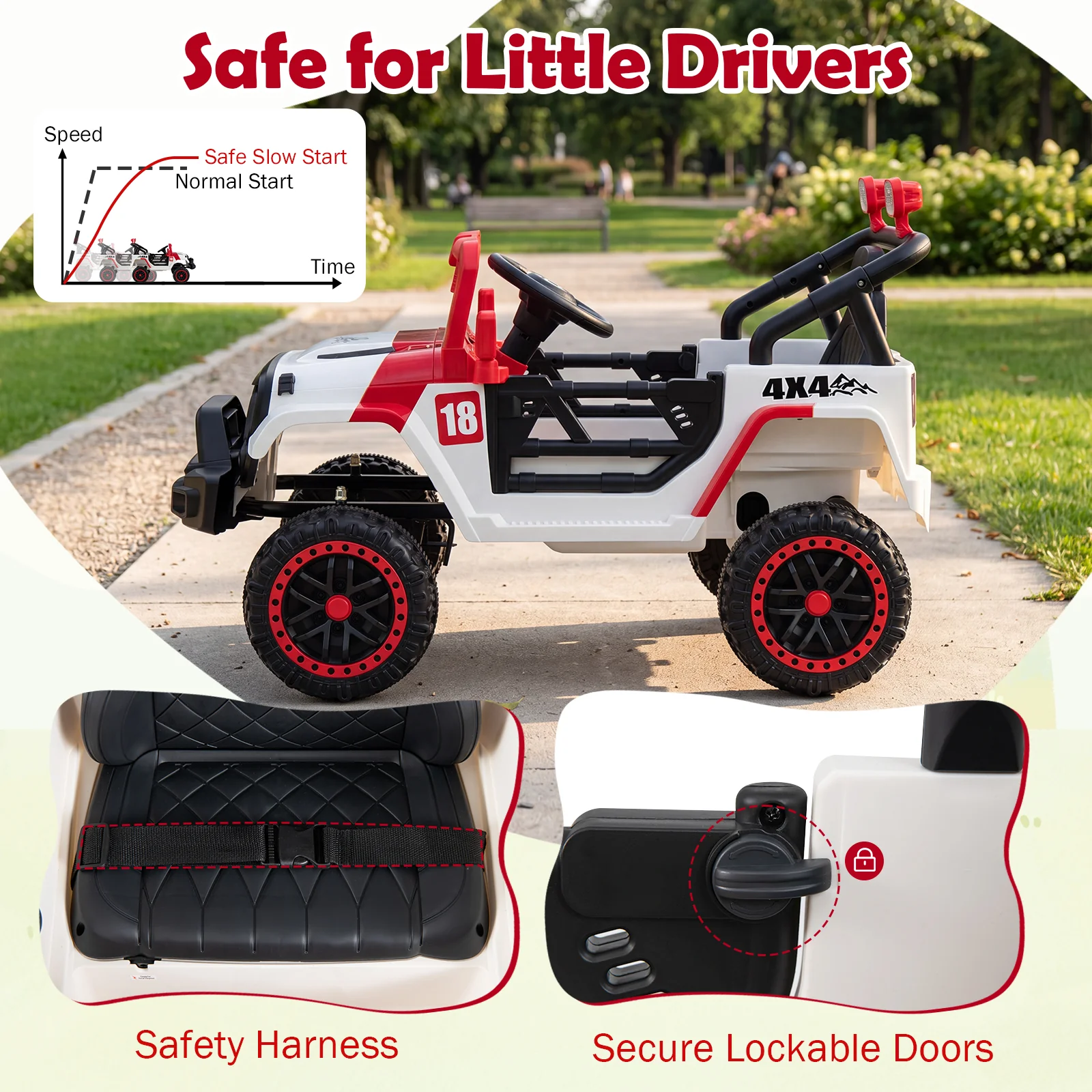Kids Ride on Truck, 12V Electric Toy Vehicle w/ Remote Control, 3 Speeds, LED Lights, Horn, Music, Story, USB, AUX - Image 8
